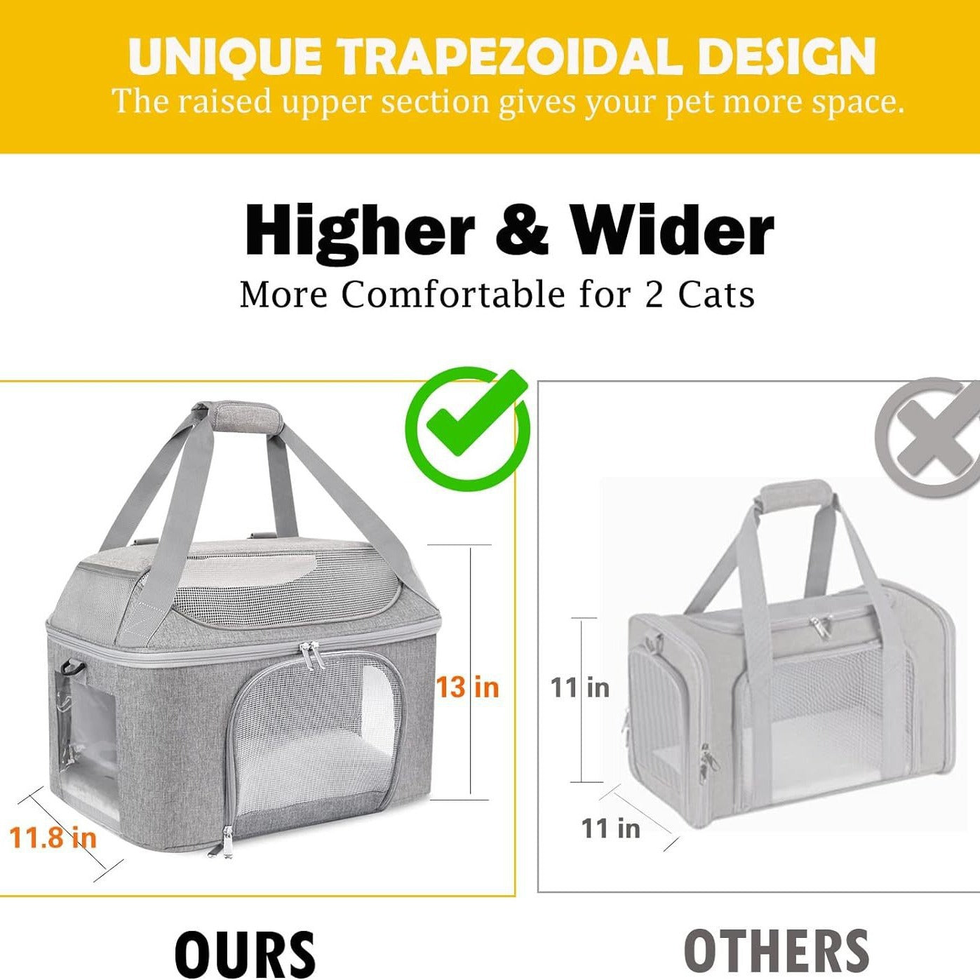 Breathable Pet Backpack Portable Travel Carrier Bag
